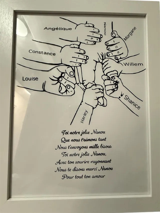 Cadre personnalisé